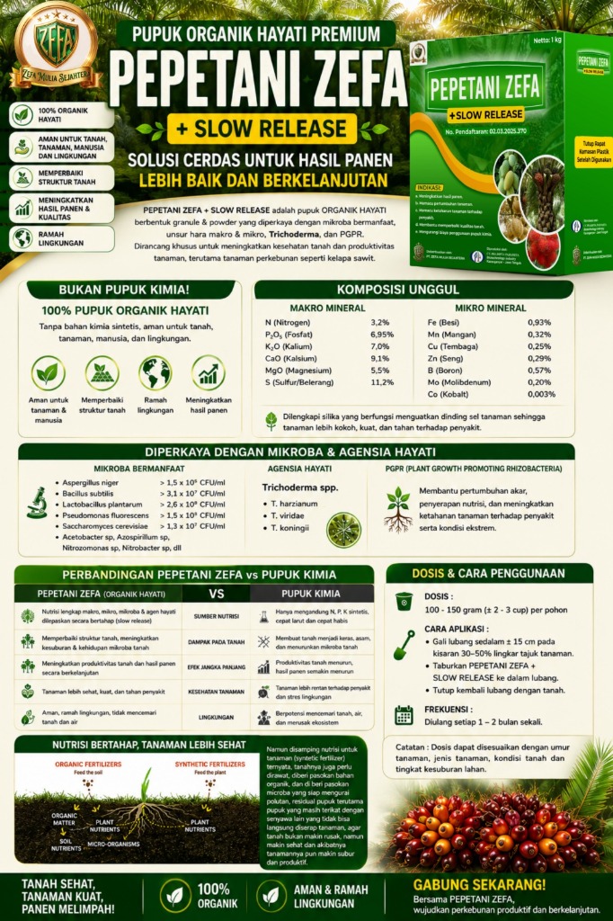Perbandingan PEPETANI ZEFA vs Pupuk Kimia
